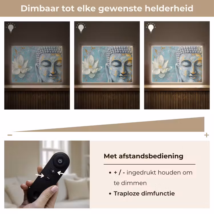 Lightbox - Wandlamp - Boeddha - Bloem - Lotus - Goud - Blauw — 9