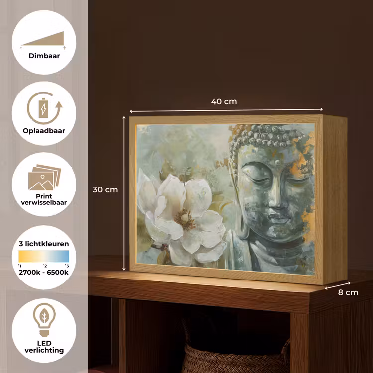 Lightbox - Wandlamp - Boeddha - Groen - Lotusbloem - Wit — 10