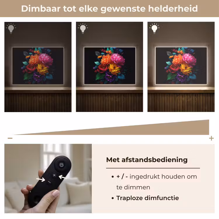 Lightbox - Wandlamp - Boeket - Bloemen - Kleur — 9