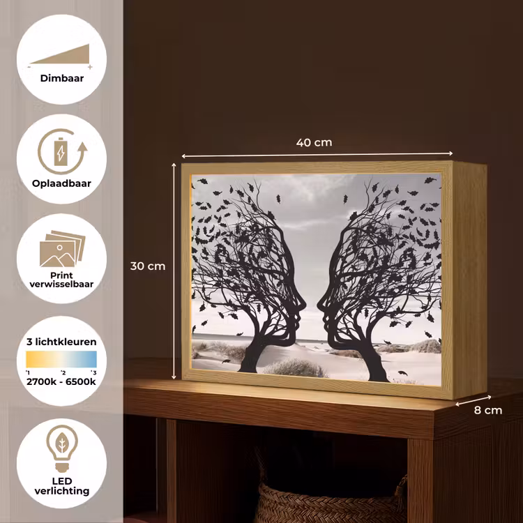Lightbox - Wandlamp - Bomen - Gezicht - Bladeren - Moderne kunst — 10