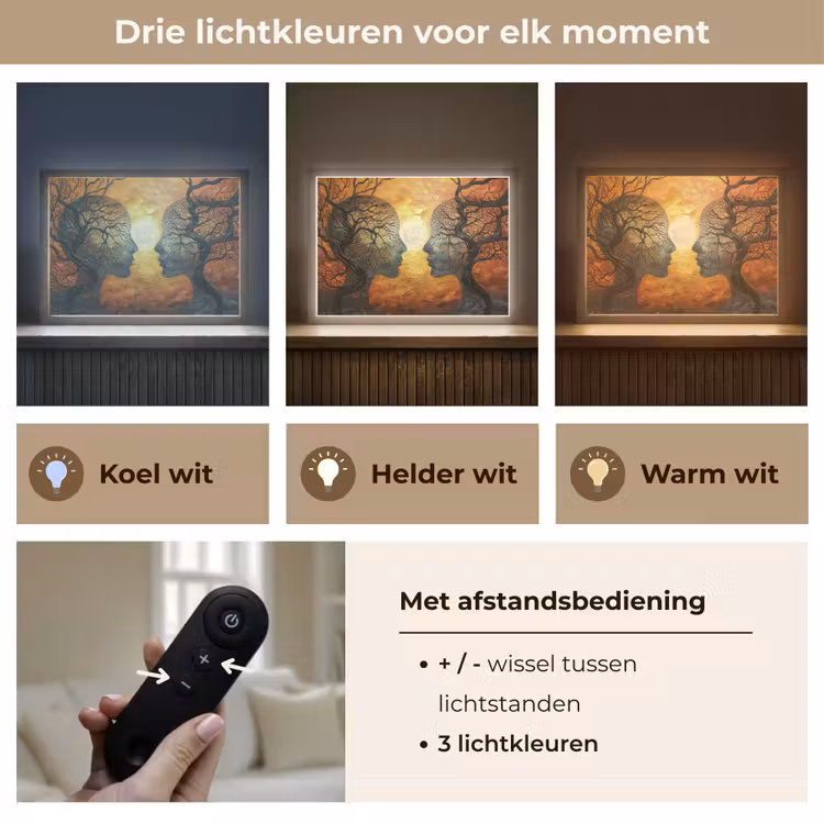 Lightbox - Wandlamp - Bomen - Gezichten - Zon - Kunst — 8