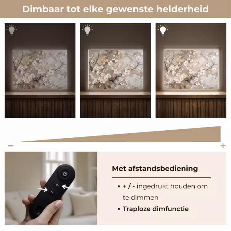 Lightbox - Wandlamp - Bloemen - Wit - Goud - Beige - Luxe — 9