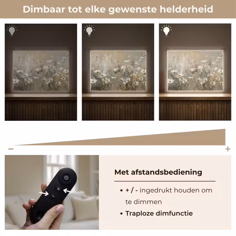 Lightbox - Wandlamp - Bloemen - Wit - Natuur - Grijs - Modern — 9