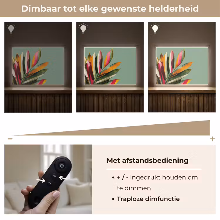 Lightbox - Wandlamp - Bladeren - Tak - Kleurrijk — 9