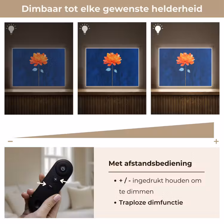 Lightbox - Wandlamp - Bloem - Oranje - Bladeren — 9