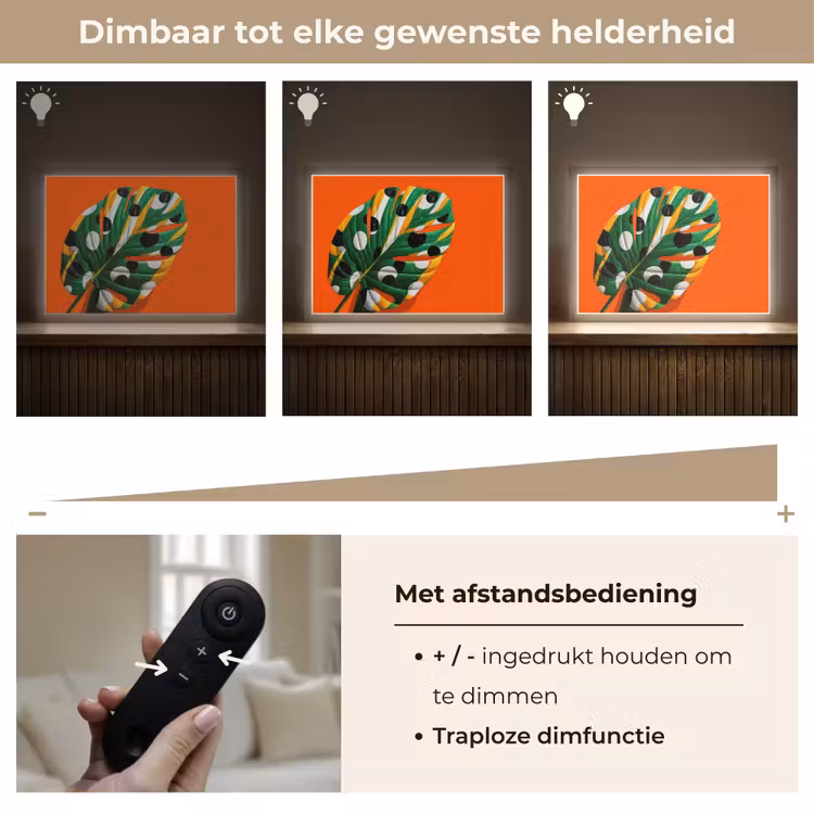 Lightbox - Wandlamp - Blad - Oranje - Stippen - Kleurrijk — 9