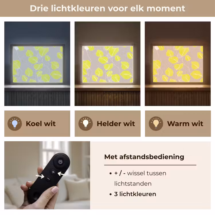 Lightbox - Wandlamp - Bladeren - Neon - Geel - Lijnen — 8