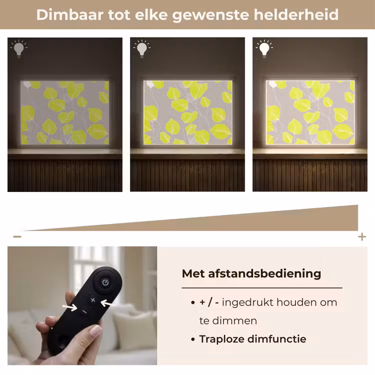 Lightbox - Wandlamp - Bladeren - Neon - Geel - Lijnen — 9