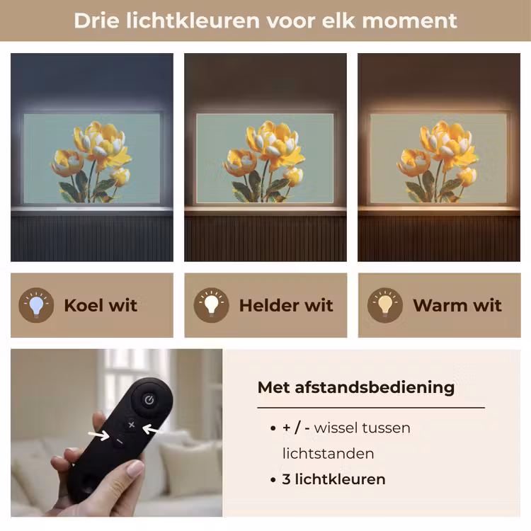 Lightbox - Wandlamp - Bloemen - Geel - Bladeren - Structuur — 8