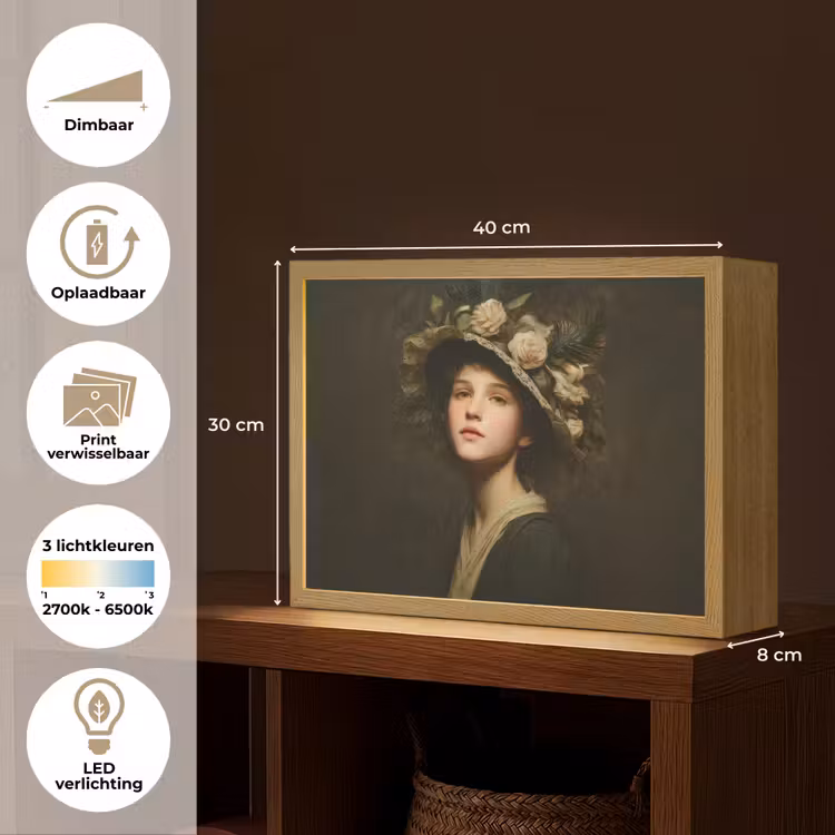 Lightbox - Wandlamp - Bloemenhoed - Portret - Vrouw — 10