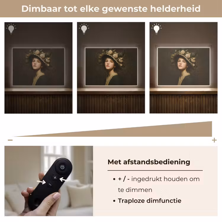Lightbox - Wandlamp - Bloemenhoed - Portret - Vrouw — 9