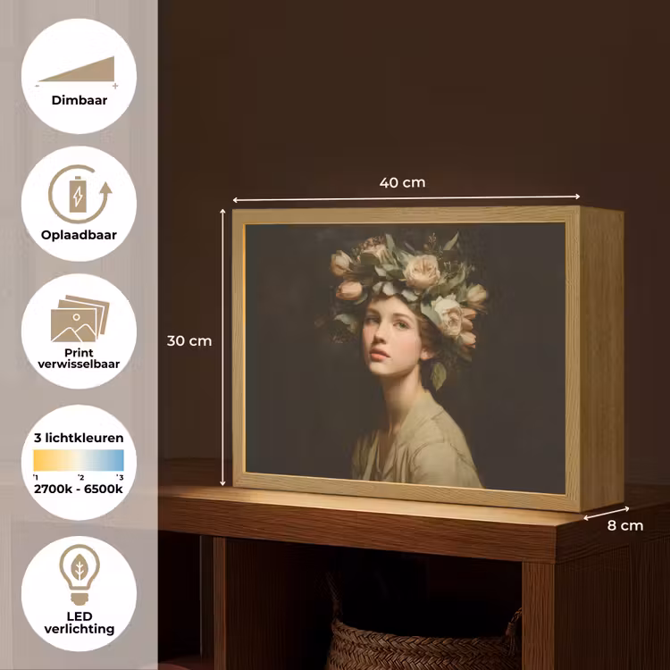 Lightbox - Wandlamp - Bloemenstilte - Vrouw - Portret — 10