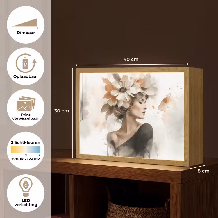 Lightbox - Wandlamp - Bloesem - Portret - Gezicht — 10