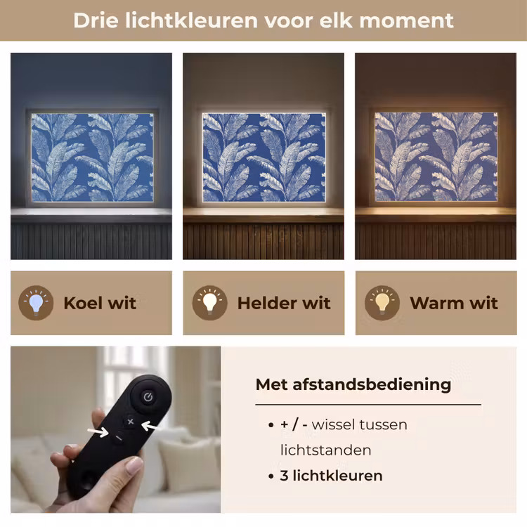 Lightbox - Wandlamp - Blad - Palm - Blauw — 8