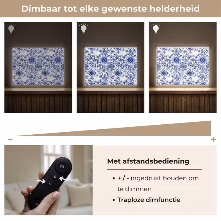 Lightbox - Wandlamp - Bloemen - Blauw - Patroon - Wit — 9