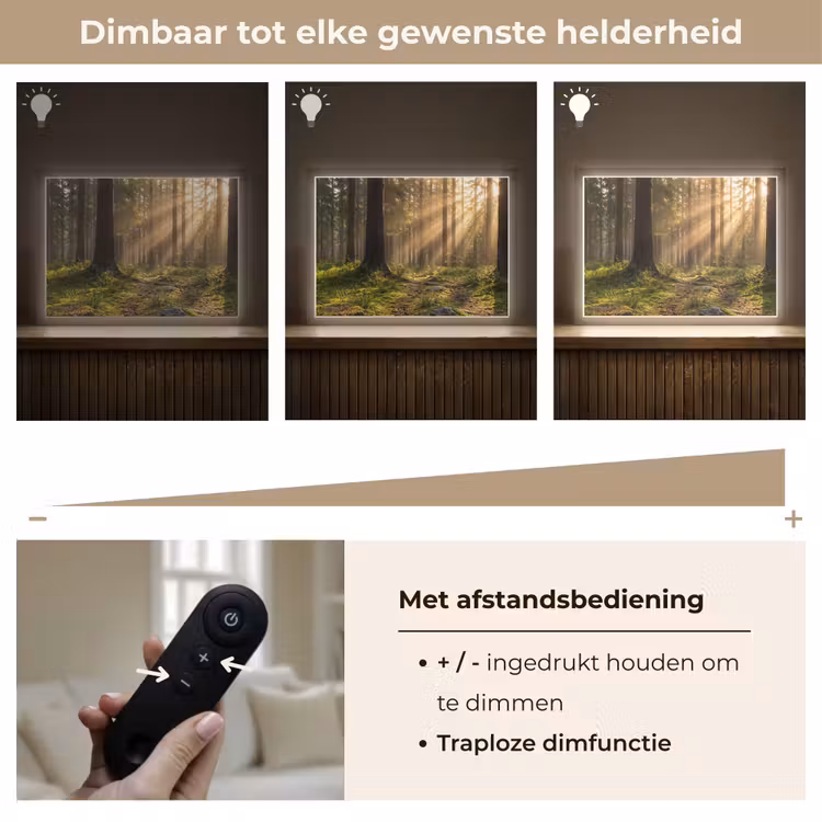 Lightbox - Wandlamp - Bos - Zonlicht - Gras — 9