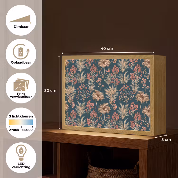 Lightbox - Wandlamp - Botanisch - Patroon - Blauw — 10