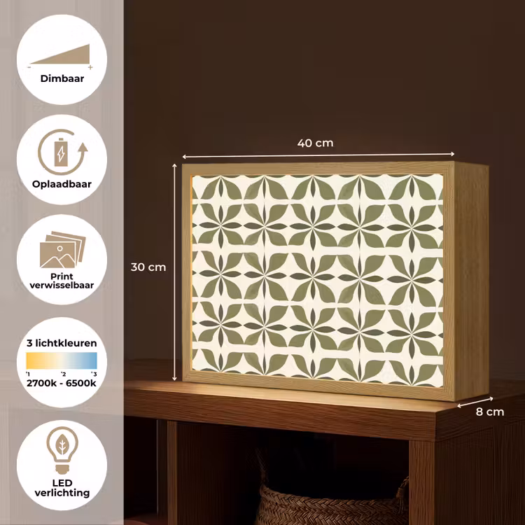 Lightbox - Wandlamp - Botanisch - Retro - Groen — 10