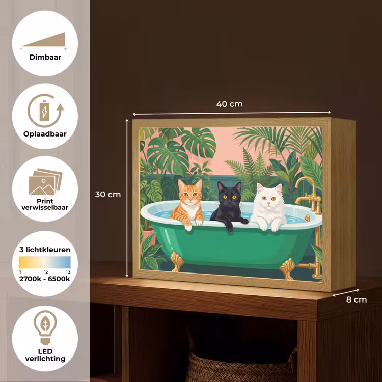 Lightbox - Wandlamp - Badkamer - Kattenparade - Kleurrijk — 10