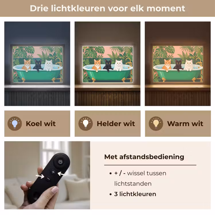 Lightbox - Wandlamp - Badkamer - Kattenparade - Kleurrijk — 8