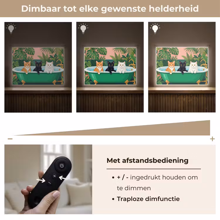 Lightbox - Wandlamp - Badkamer - Kattenparade - Kleurrijk — 9