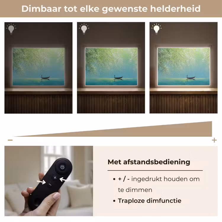 Lightbox - Wandlamp - Bootje - Water - Bladeren - Bloesems — 9