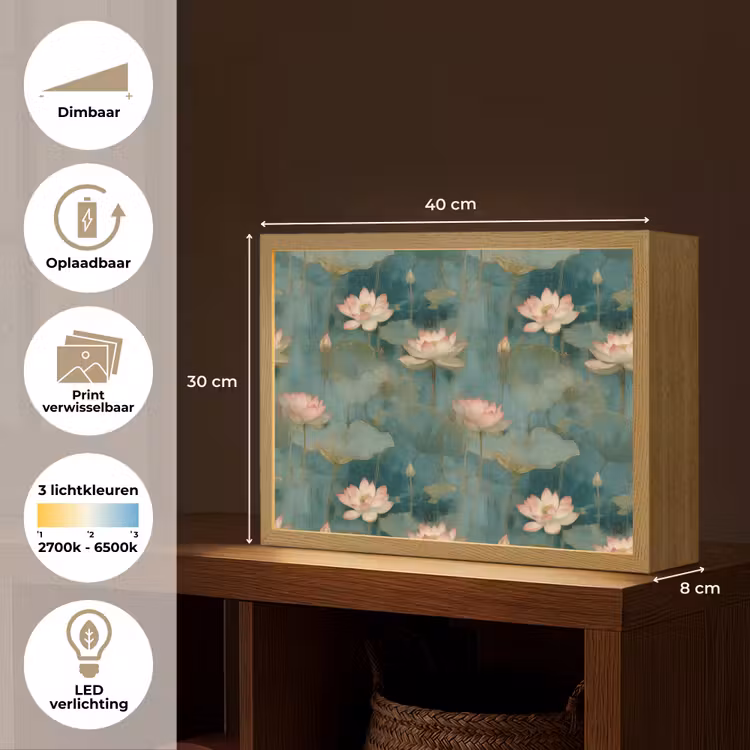 Lightbox - Wandlamp - Botanisch - Bloemen - Roze — 10