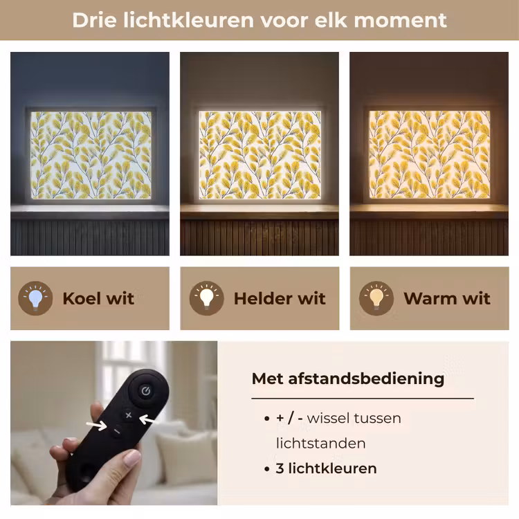 Lightbox - Wandlamp - Bladeren - Botanisch - Elegant - Geel - Zwart — 8