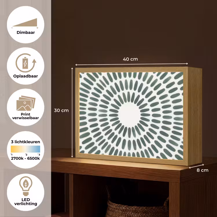 Lightbox - Wandlamp - Abstract - Cirkel - Patroon - Modern - Groen — 10