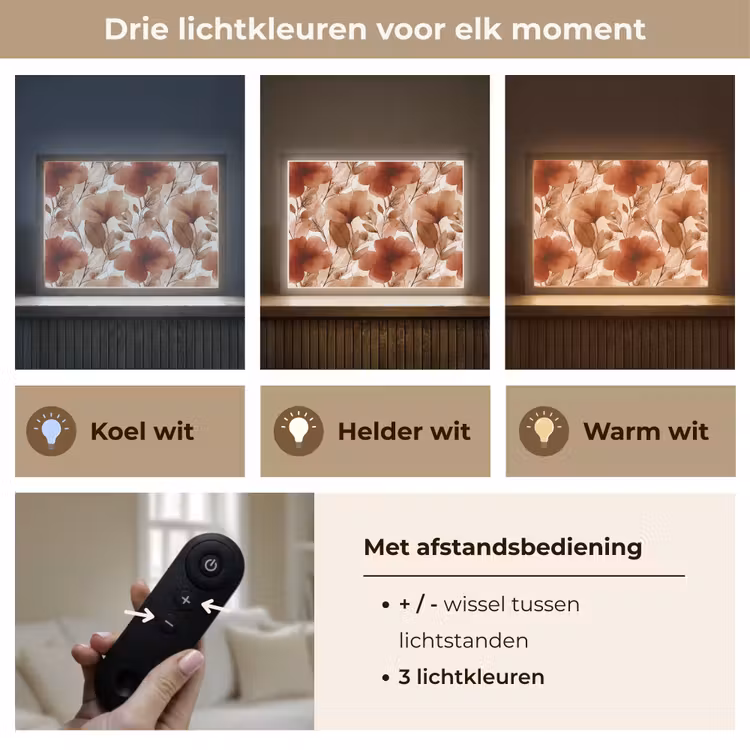 Lightbox - Wandlamp - Bloemen - Aquarel - Botanisch - Terracotta — 8
