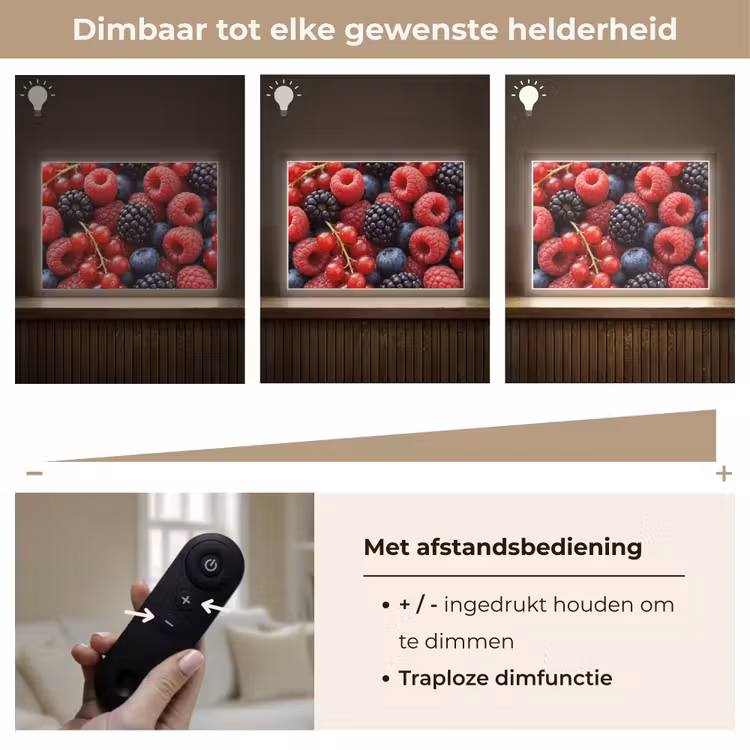 Lightbox - Wandlamp - Bessen - Mix - Vers - Eten - Kleurrijk — 9