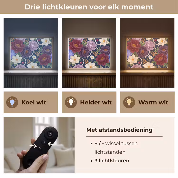 Lightbox - Wandlamp - Bloemen - Parels - Decoratie - Modern - Blauw — 8