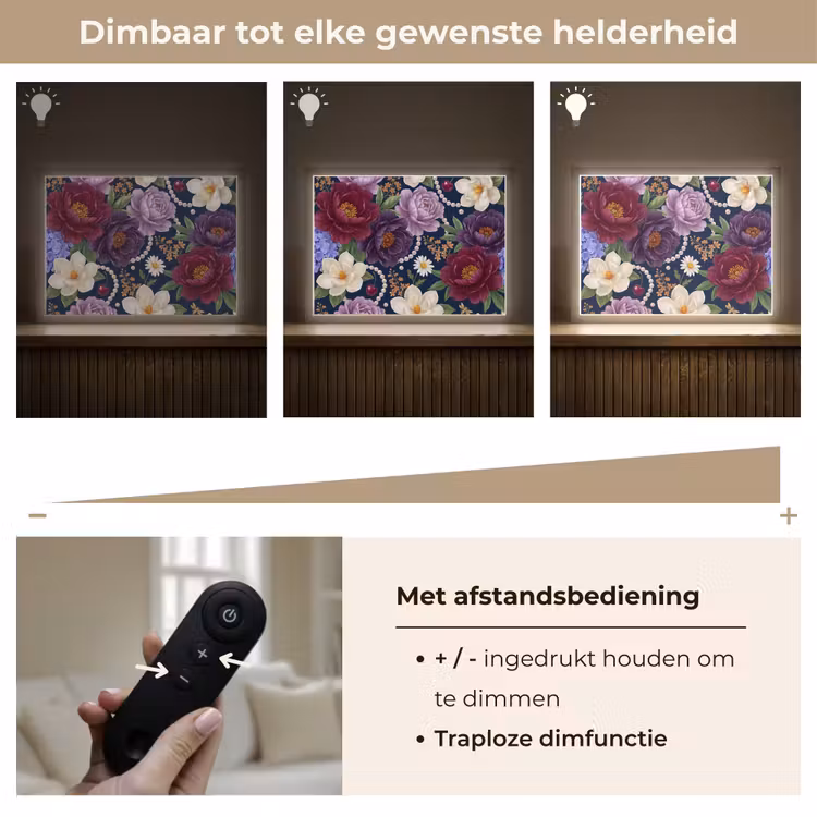Lightbox - Wandlamp - Bloemen - Parels - Decoratie - Modern - Blauw — 9