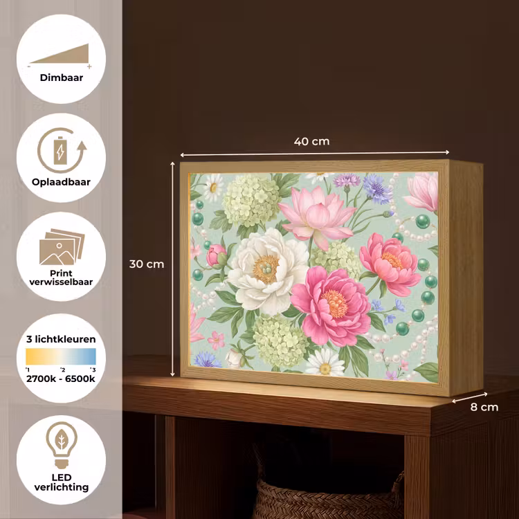 Lightbox - Wandlamp - Bloemen - Patroon - Botanisch - Groen — 10