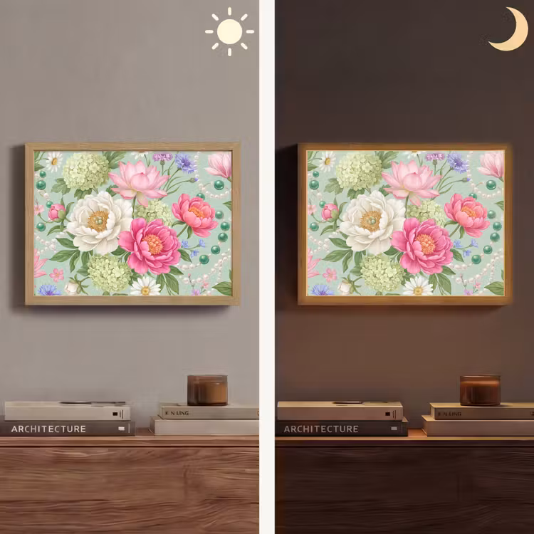 Lightbox - Wandlamp - Bloemen - Patroon - Botanisch - Groen — 6