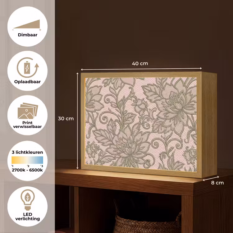 Lightbox - Wandlamp - Bloemen - Kant - Patroon - Klassiek - Groen — 10