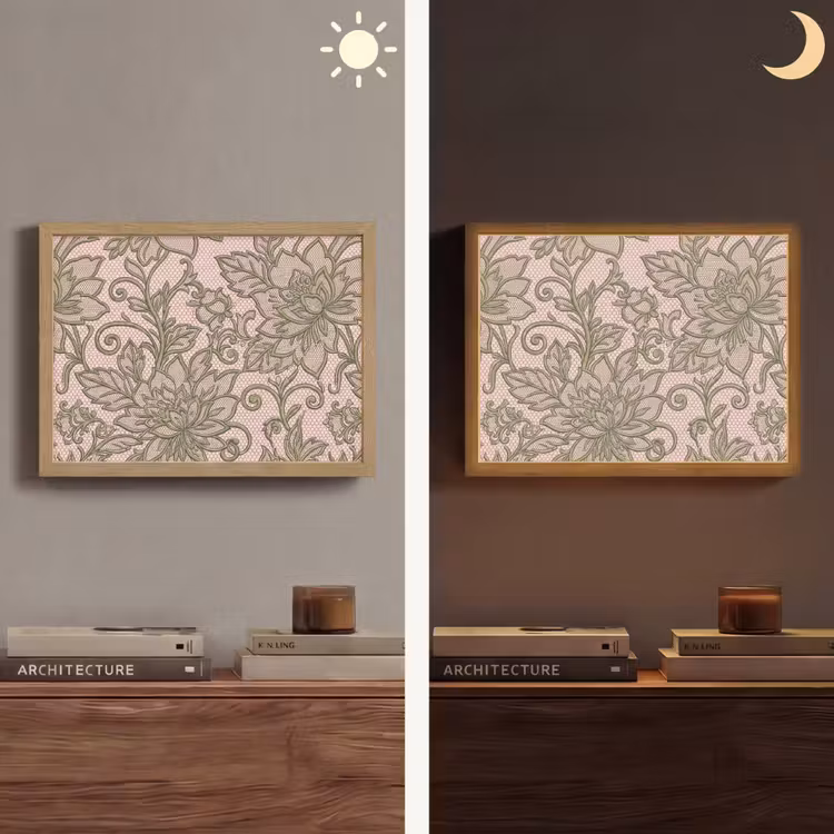 Lightbox - Wandlamp - Bloemen - Kant - Patroon - Klassiek - Groen — 6