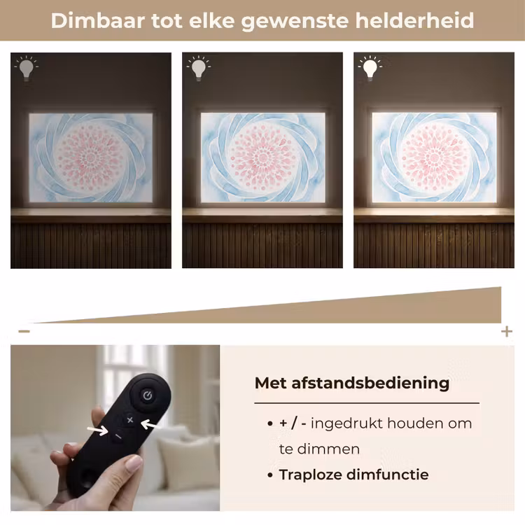 Lightbox - Wandlamp - Abstract - Bloemvorm - Aquarel - Roze - Blauw — 9