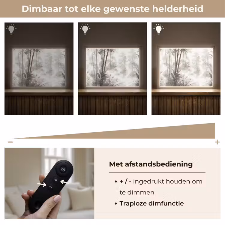 Lightbox - Wandlamp - Bloemen - Knop - Tuin - Illustratie - Wit — 9