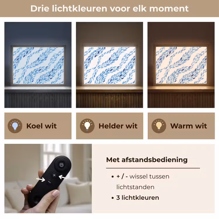 Lightbox - Wandlamp - Bladeren - Aquarel - Patroon - Modern - Blauw — 8