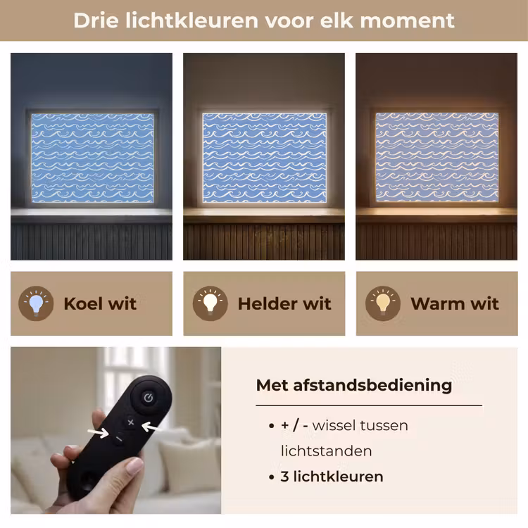 Lightbox - Wandlamp - Blauw - Wit - Simpel - Getekend - Golven — 8