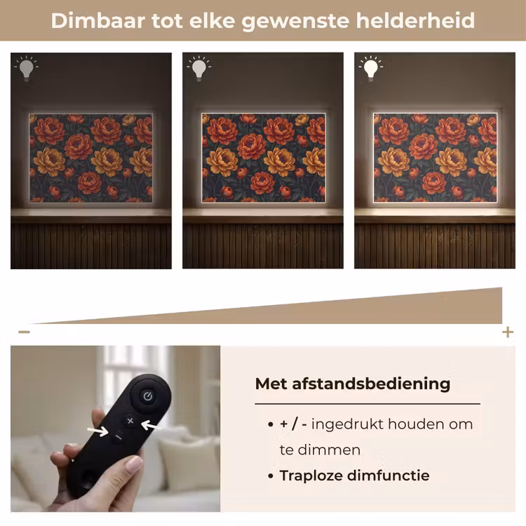 Lightbox - Wandlamp - Bloemen - Bladeren - Natuur - Modern - Oranje — 9