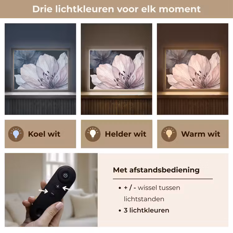 Lightbox - Wandlamp - Bloemen - Aquarel - Modern - Roze - Donker — 8
