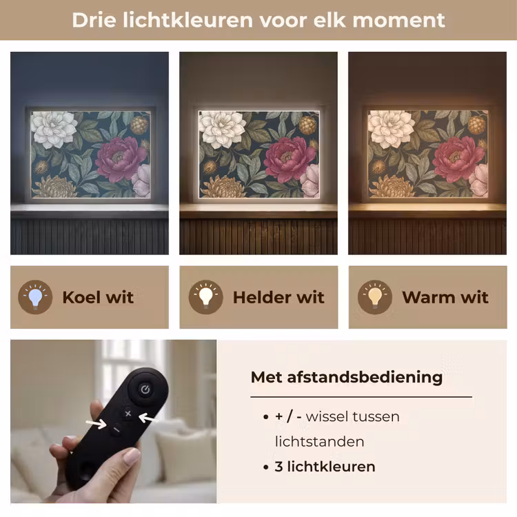 Lightbox - Wandlamp - Bloemen - Botanisch - Illustratie - Donker - Vintage — 8