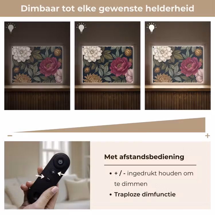 Lightbox - Wandlamp - Bloemen - Botanisch - Illustratie - Donker - Vintage — 9