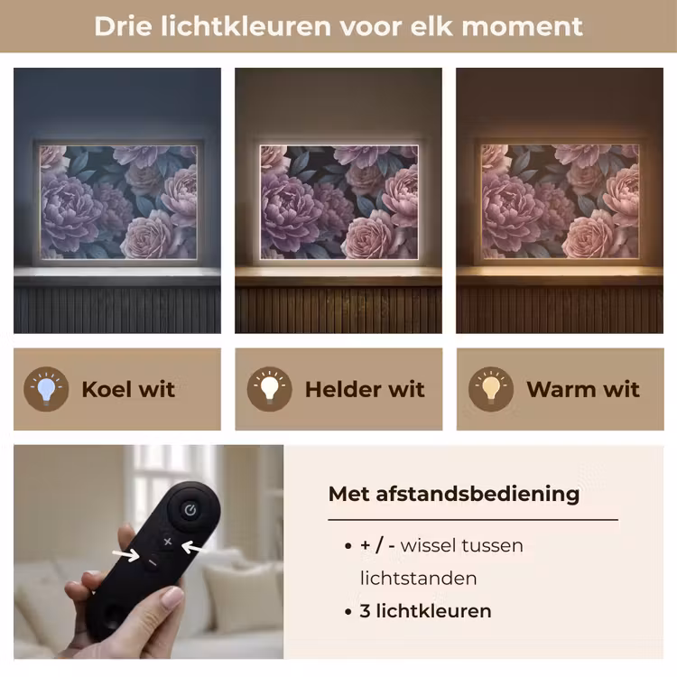 Lightbox - Wandlamp - Bloemen - Patroon - Donker - Botanisch - Paars — 8