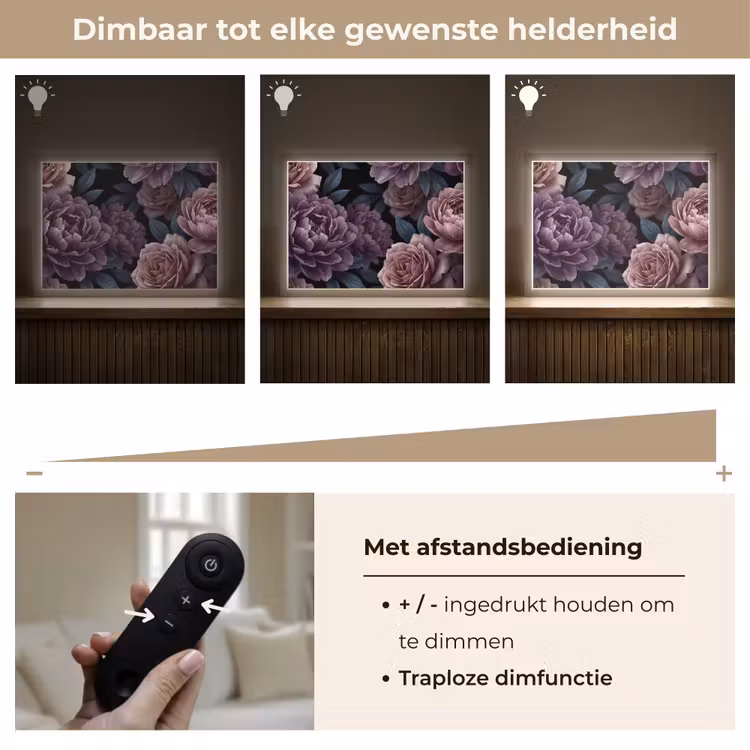 Lightbox - Wandlamp - Bloemen - Patroon - Donker - Botanisch - Paars — 9