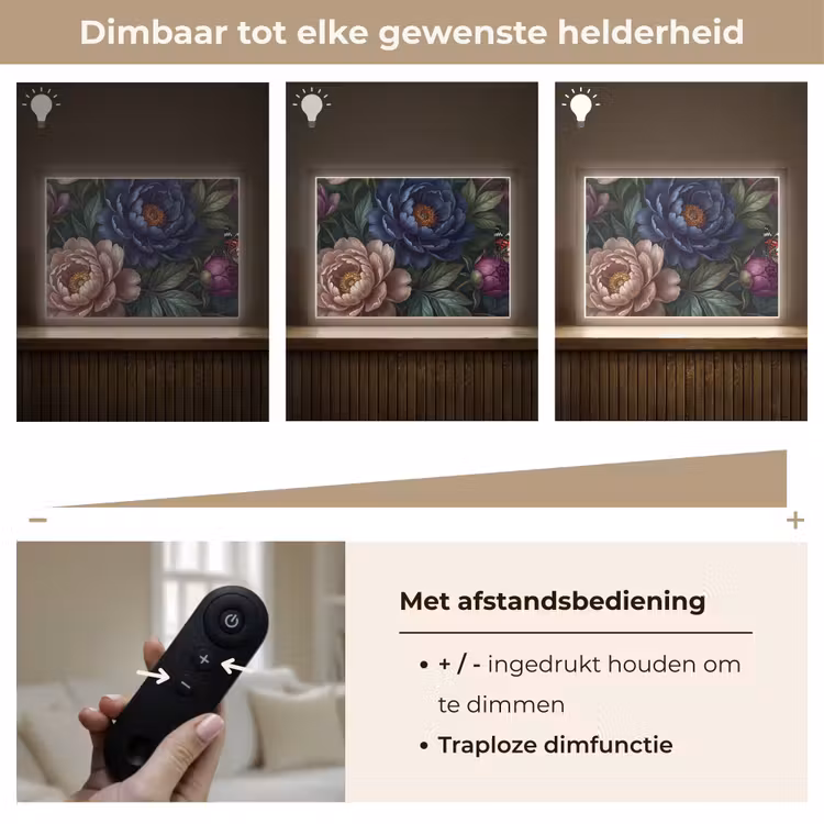 Lightbox - Wandlamp - Bloemen - Vlinder - Natuur - Modern - Paars — 9