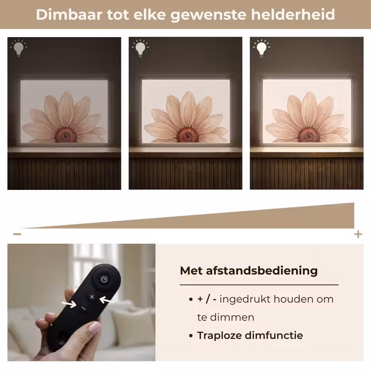 Lightbox - Wandlamp - Bloemen - Bloemblad - Natuur - Aquarel - Beige — 9