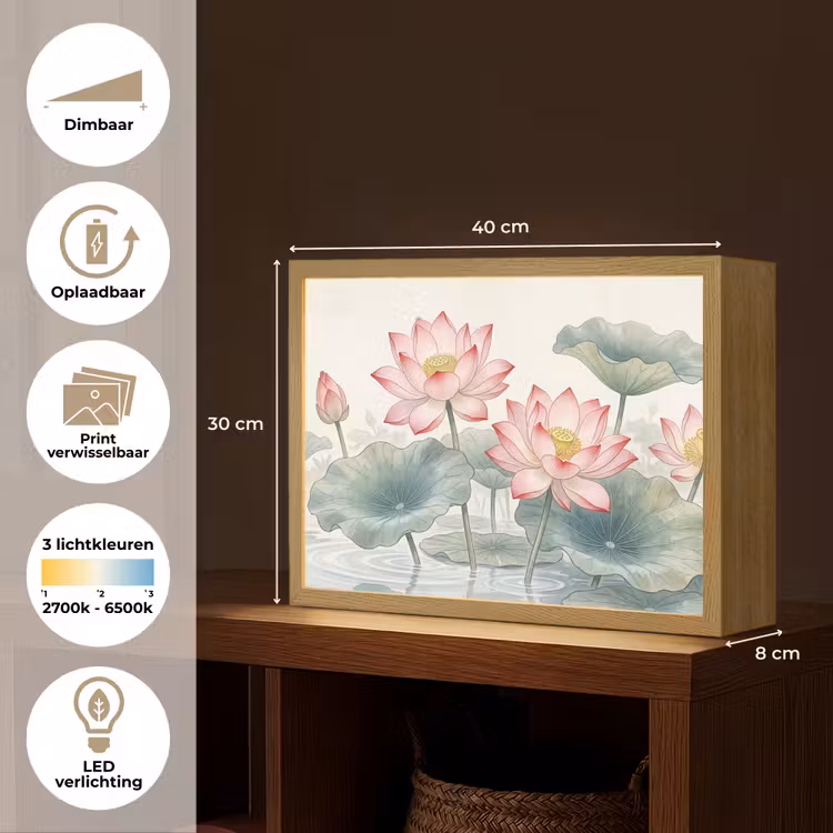 Lightbox - Wandlamp - Aquarel - Lotusbloemen - Kleurrijk — 10